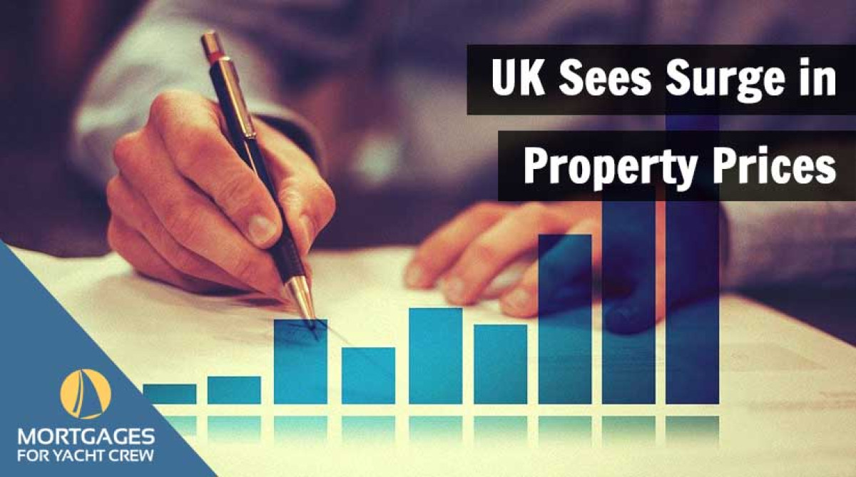 UK Sees Surge in Property Prices