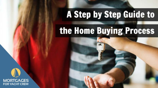 A Step by Step Guide to the Home Buying Process